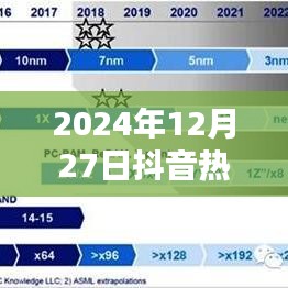 抖音热门符号揭秘，2024年12月27日流行趋势分析