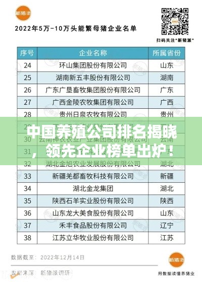 中国养殖公司排名揭晓，领先企业榜单出炉！