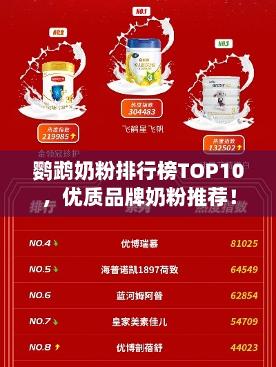 鹦鹉奶粉排行榜TOP10，优质品牌奶粉推荐！