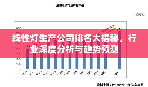 线性灯生产公司排名大揭秘，行业深度分析与趋势预测