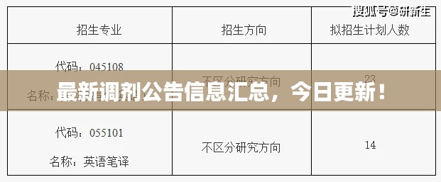 开锁公司 第10页