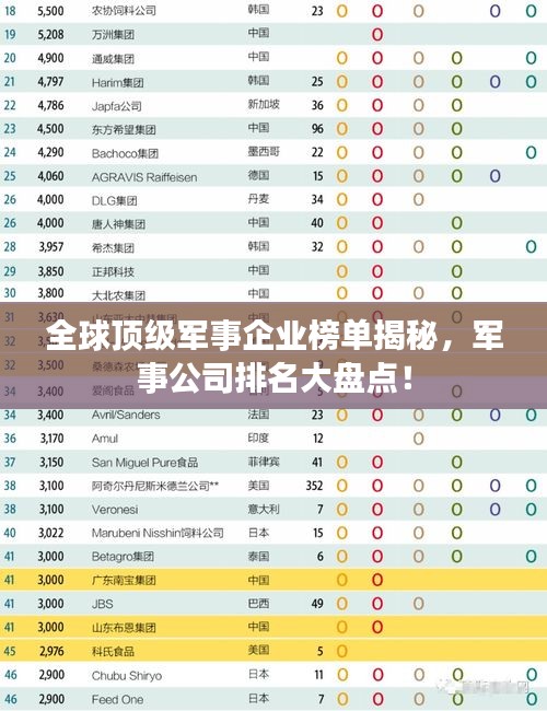 神气十足