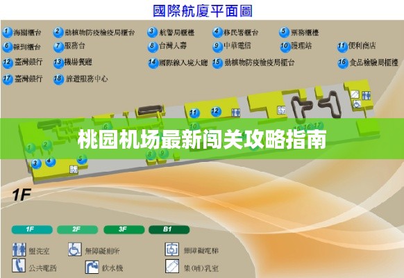 桃园机场最新闯关攻略指南