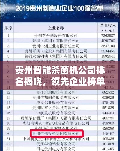 贵州智能杀菌机公司排名揭晓，领先企业榜单