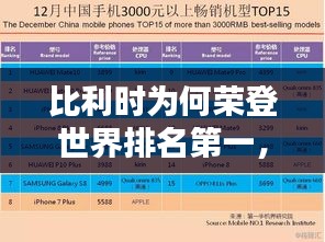 比利时为何荣登世界排名第一，深度探究背后的原因