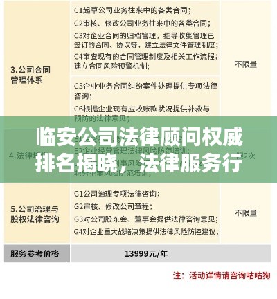 临安公司法律顾问权威排名揭晓，法律服务行业佼佼者深度解析