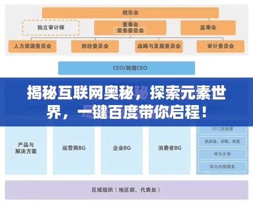揭秘互联网奥秘，探索元素世界，一键百度带你启程！