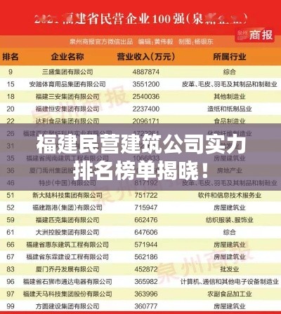 福建民营建筑公司实力排名榜单揭晓！