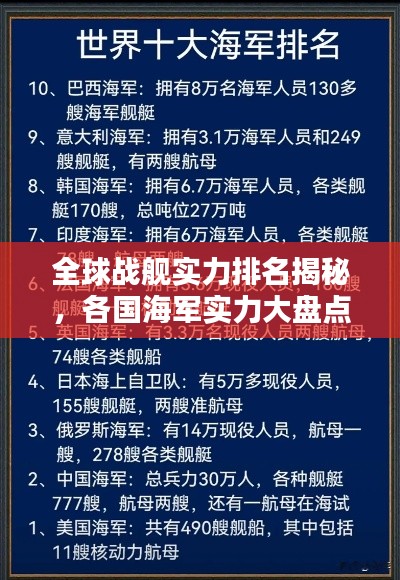 全球战舰实力排名揭秘，各国海军实力大盘点